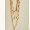 Discount Soft Surroundings Triveni Necklace Set Gold